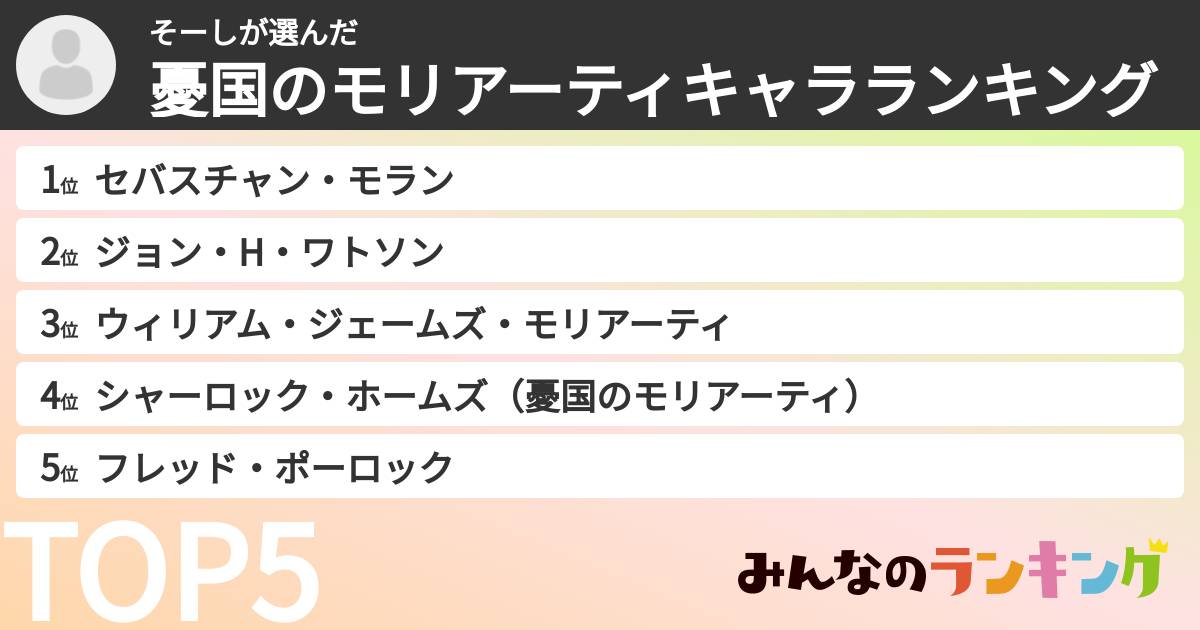 そーしさんの「憂国のモリアーティキャラランキング」