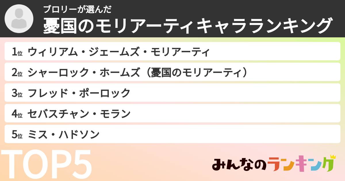ブロリーさんの「憂国のモリアーティキャラランキング」