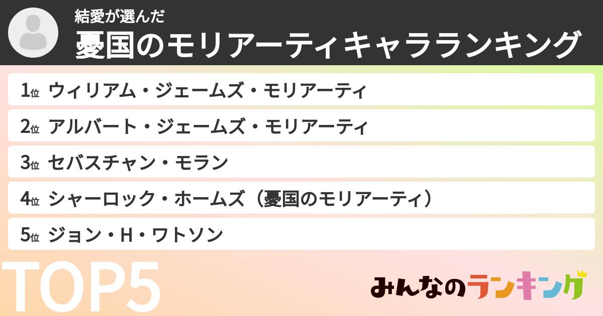 結愛さんの「憂国のモリアーティキャラランキング」