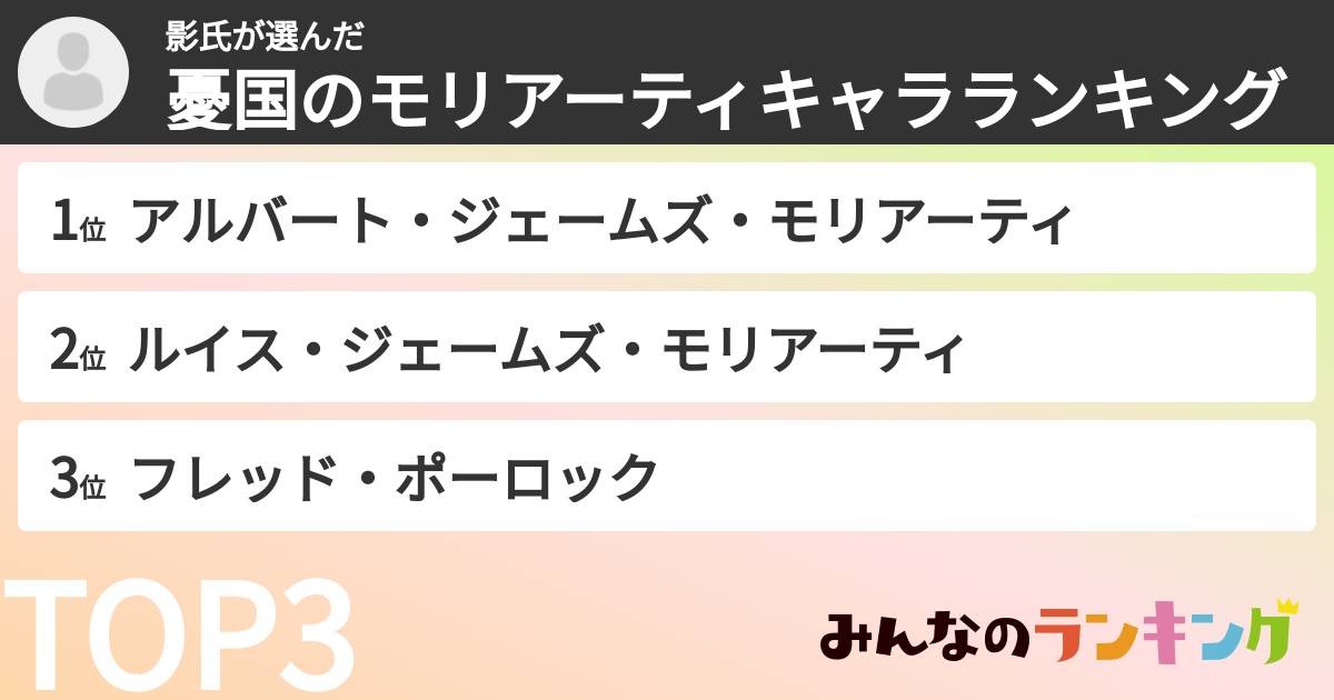 影氏さんの「憂国のモリアーティキャラランキング」