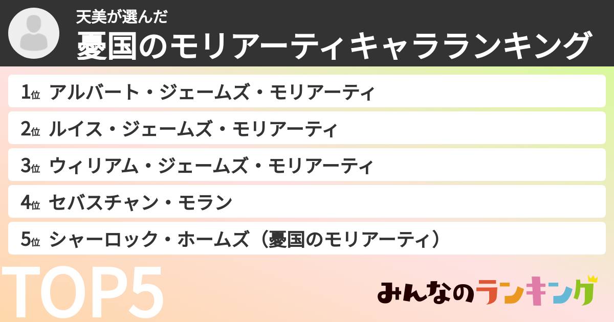 天美さんの「憂国のモリアーティキャラランキング」