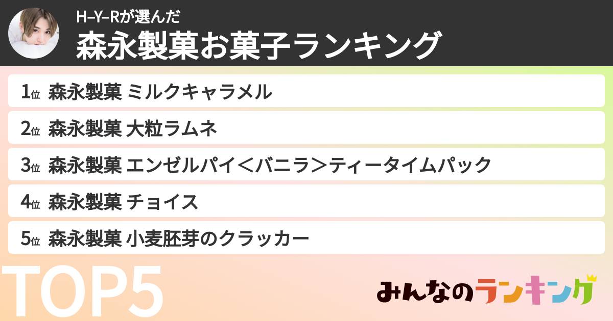 H–Y–Rさんの「森永製菓お菓子ランキング」