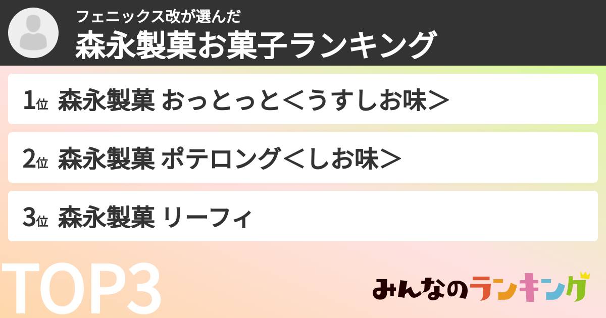 フェニックス改さんの「森永製菓お菓子ランキング」