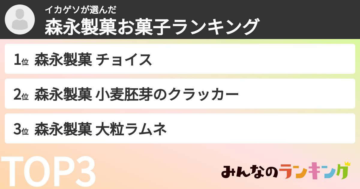 イカゲソさんの「森永製菓お菓子ランキング」