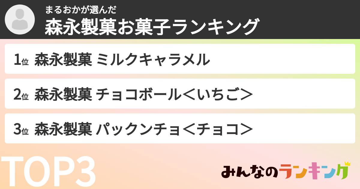 まるおかさんの「森永製菓お菓子ランキング」