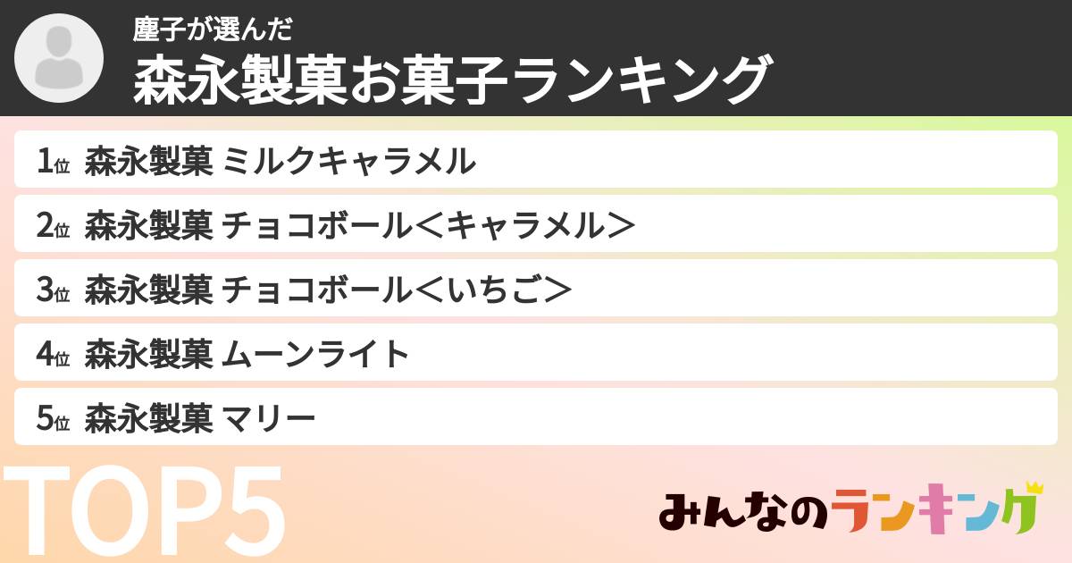 塵子さんの「森永製菓お菓子ランキング」