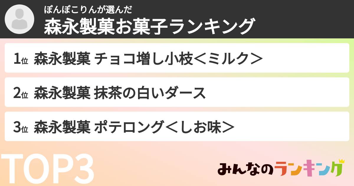 ぽんぽこりんさんの「森永製菓お菓子ランキング」