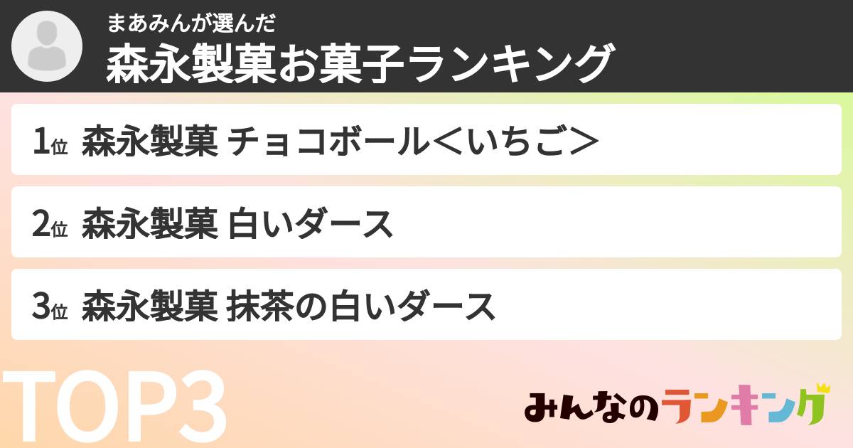 まあみんさんの「森永製菓お菓子ランキング」