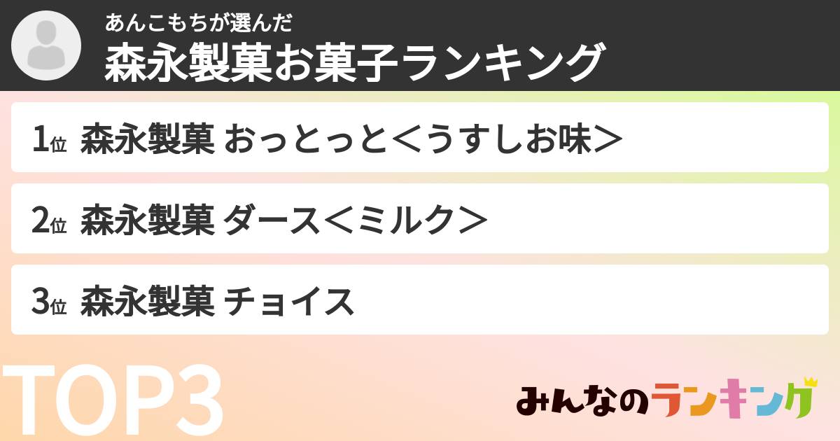 あんこもちさんの「森永製菓お菓子ランキング」