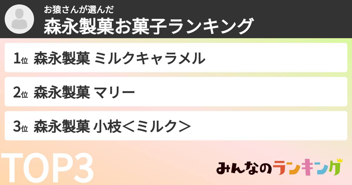お猿さんさんの「森永製菓お菓子ランキング」