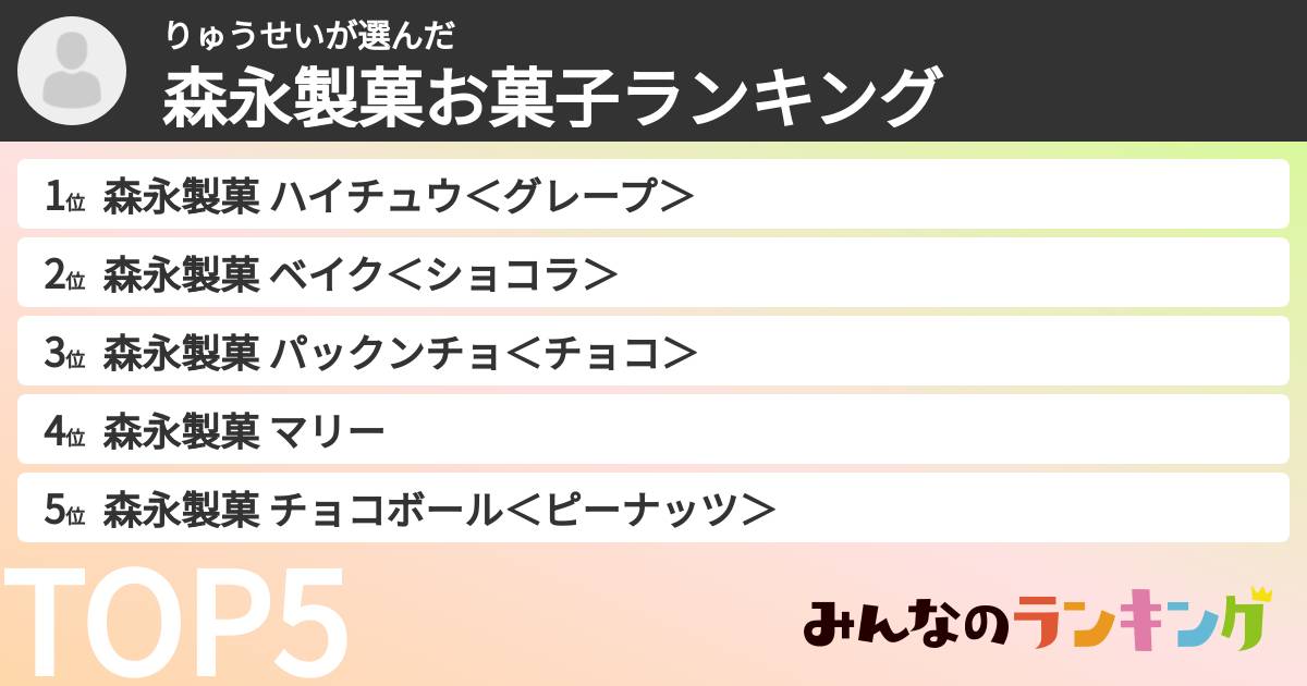 りゅうせいさんの「森永製菓お菓子ランキング」