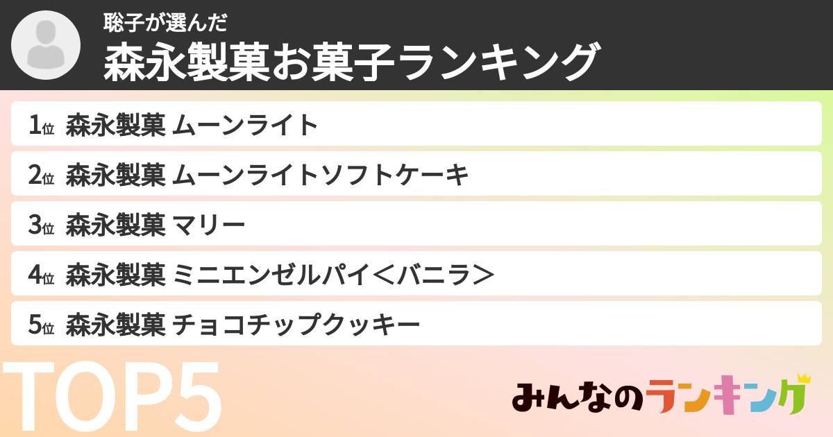 聡子さんの「森永製菓お菓子ランキング」