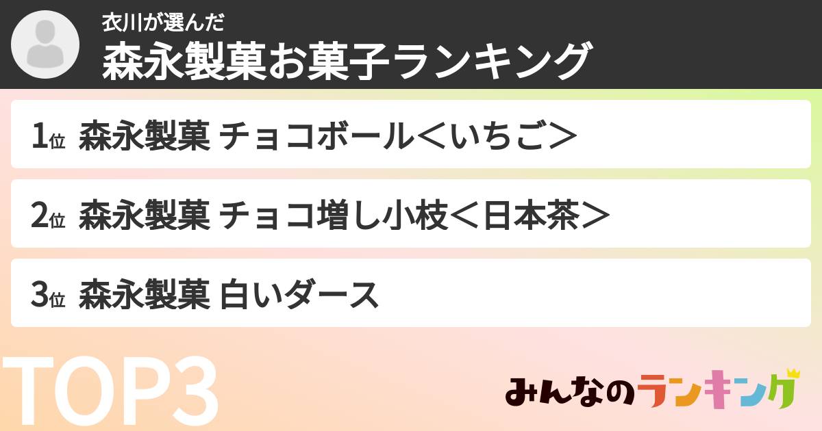 衣川さんの「森永製菓お菓子ランキング」