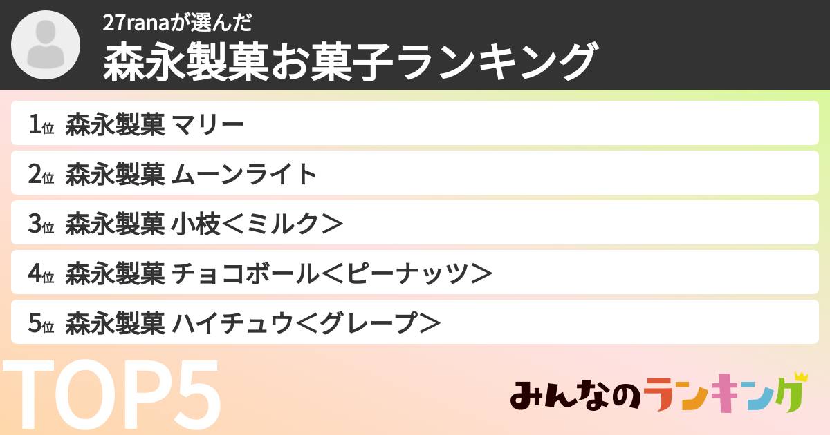 27ranaさんの「森永製菓お菓子ランキング」
