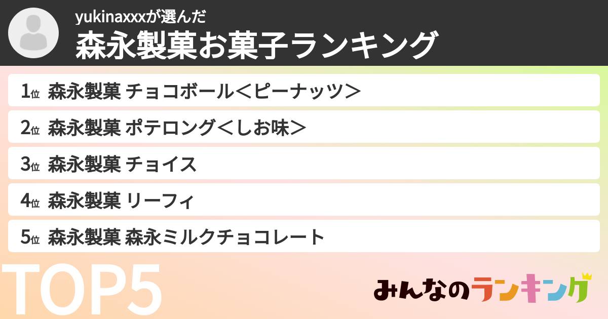 yukinaxxxさんの「森永製菓お菓子ランキング」