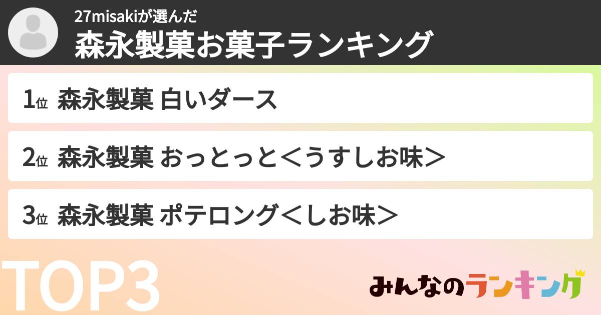 27misakiさんの「森永製菓お菓子ランキング」