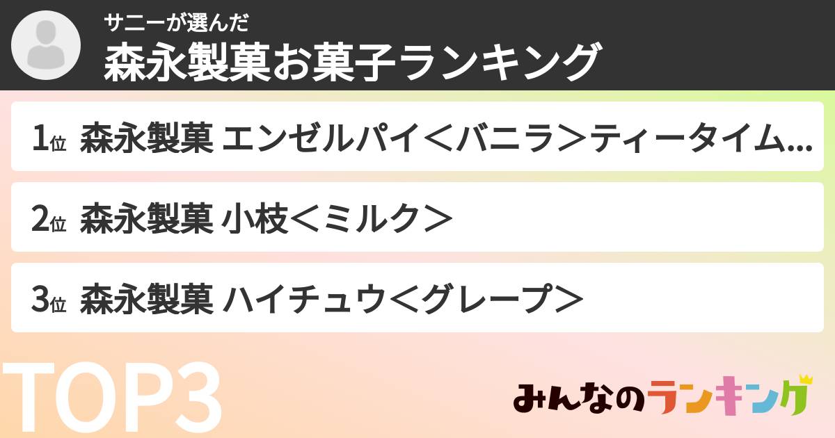 サ二ーさんの「森永製菓お菓子ランキング」