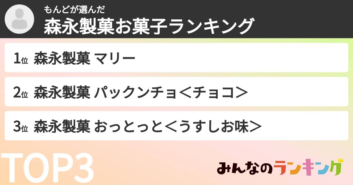 もんどさんの「森永製菓お菓子ランキング」