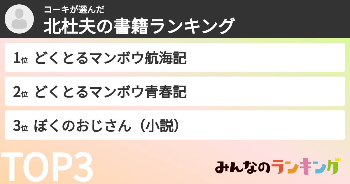 コーキさんの「北杜夫の書籍ランキング」
