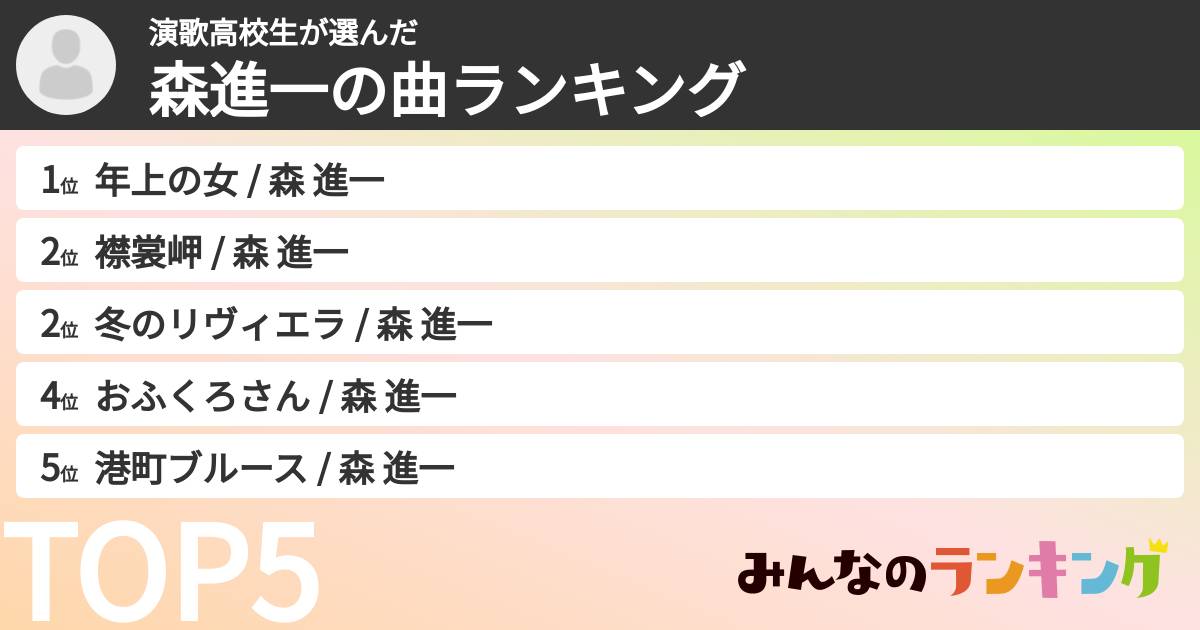 演歌高校生さんの「森進一の曲ランキング」