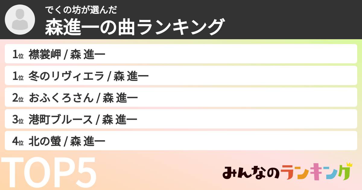 でくの坊さんの「森進一の曲ランキング」
