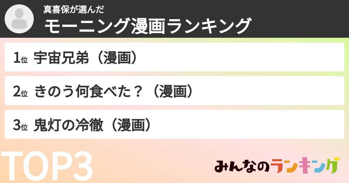 真喜保さんの「モーニング漫画ランキング」