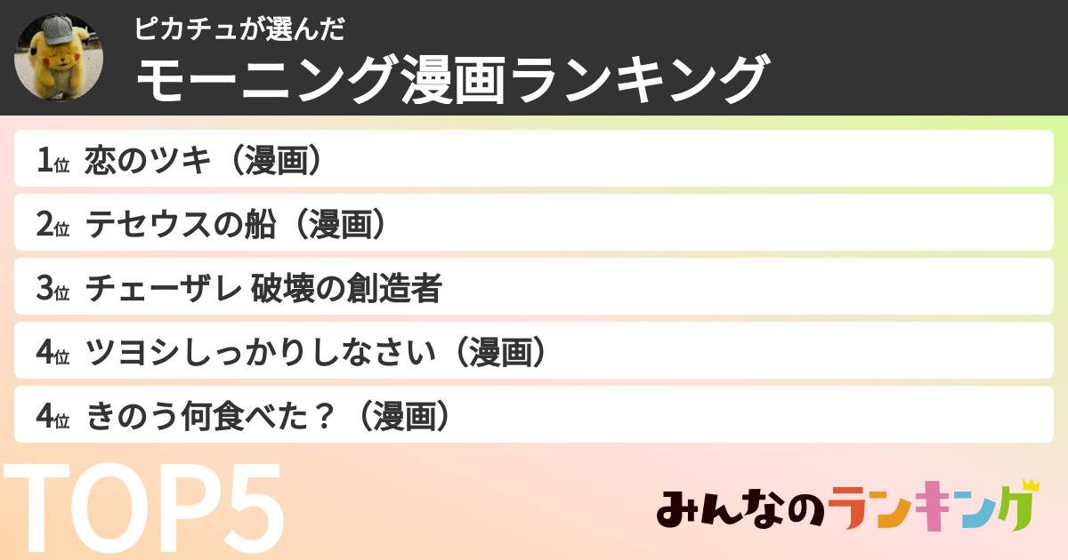 ピカチュさんの「モーニング漫画ランキング」