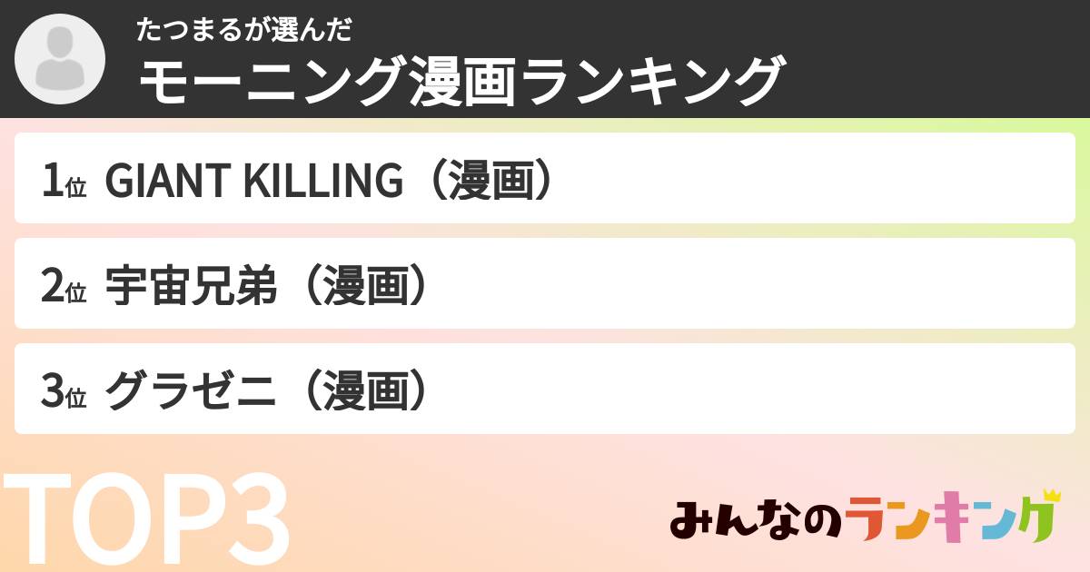たつまるさんの「モーニング漫画ランキング」