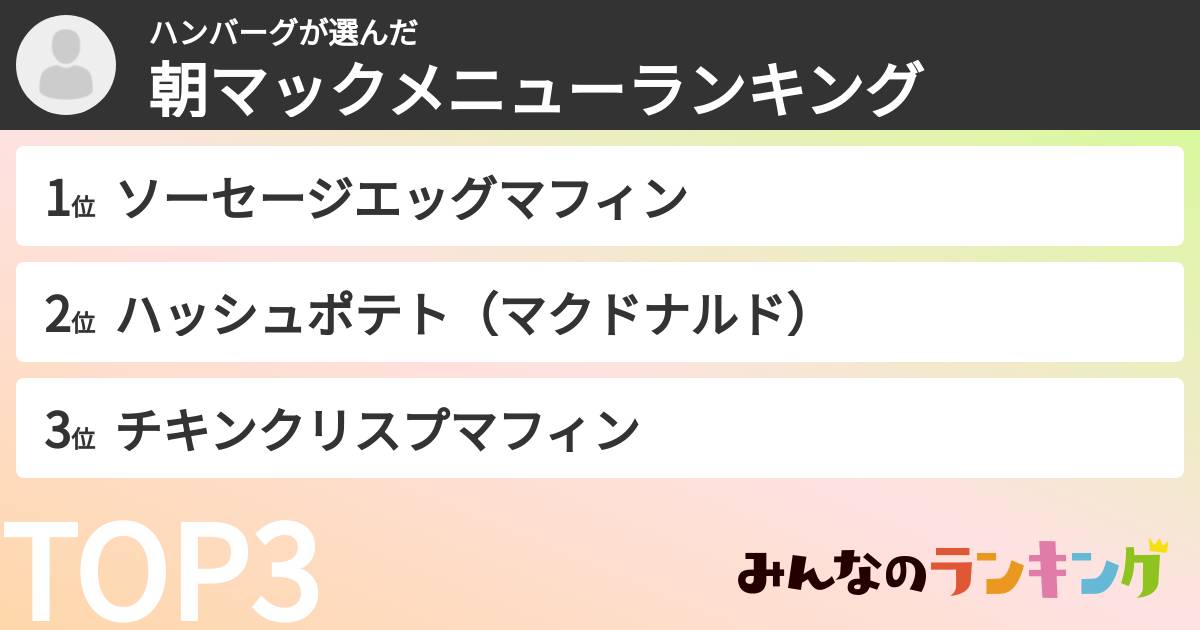ハンバーグさんの「朝マックメニューランキング」