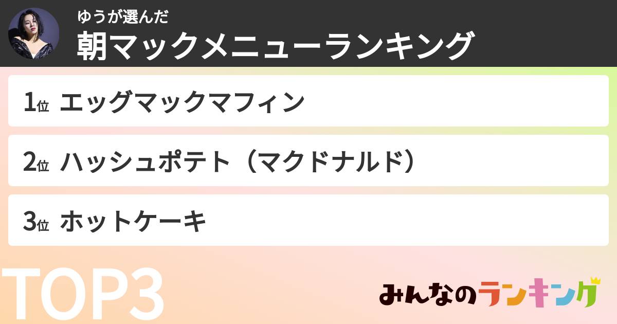 ゆうさんの「朝マックメニューランキング」