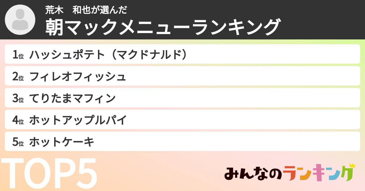 荒木　和也さんの「朝マックメニューランキング」