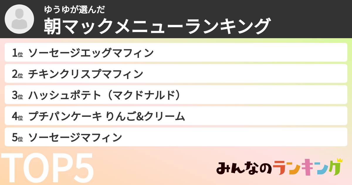 ゆうゆさんの「朝マックメニューランキング」