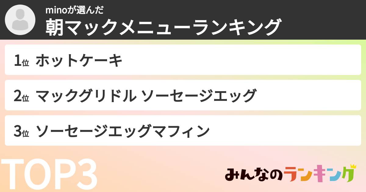 minoさんの「朝マックメニューランキング」