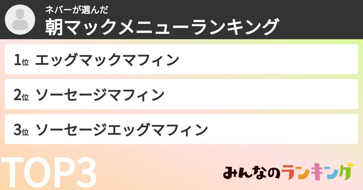 ネバーさんの「朝マックメニューランキング」