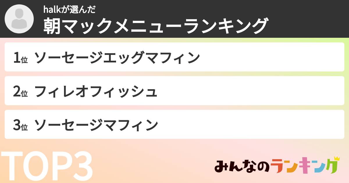 halkさんの「朝マックメニューランキング」