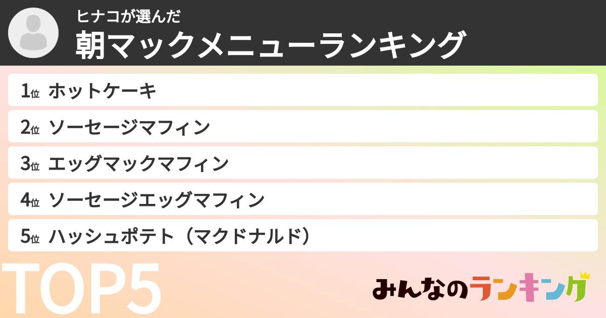 ヒナコさんの「朝マックメニューランキング」
