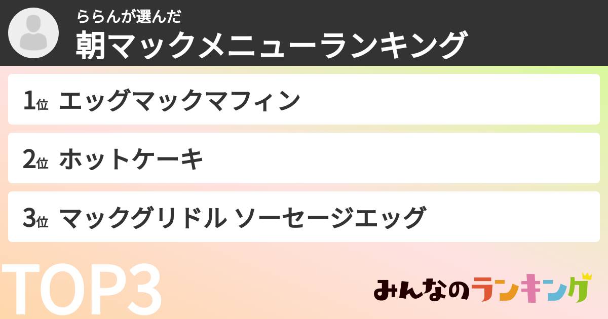 ららんさんの「朝マックメニューランキング」