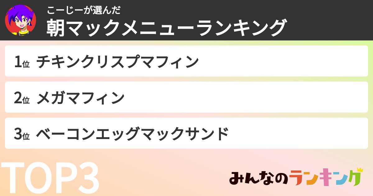 こーじーさんの「朝マックメニューランキング」