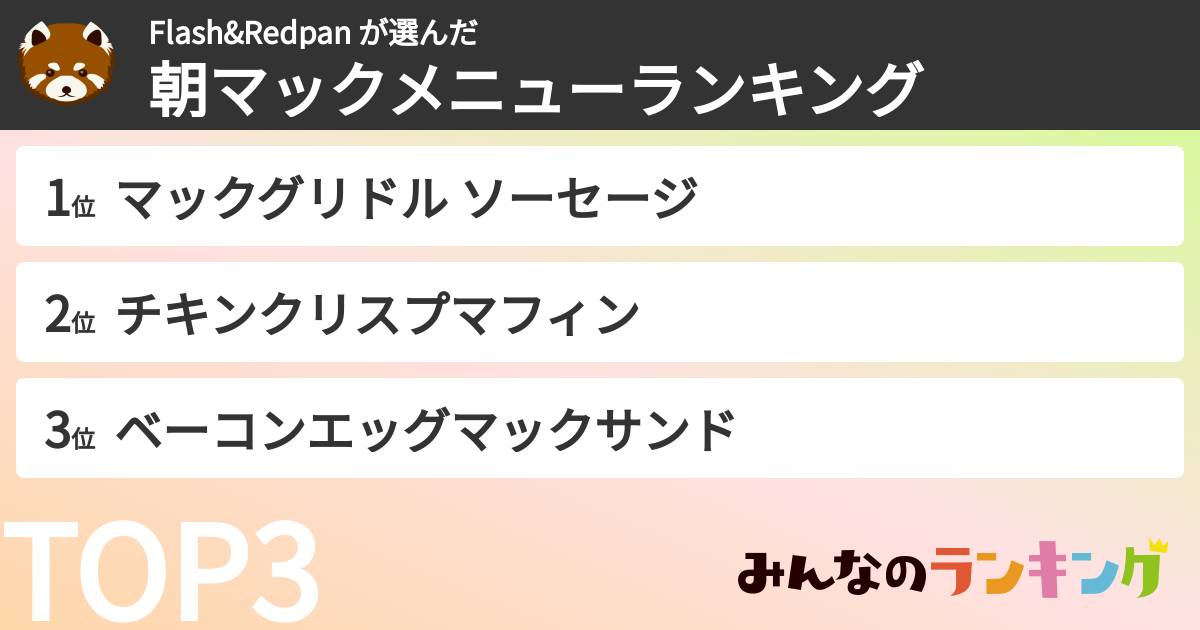 Flash&Redpan さんの「朝マックメニューランキング」