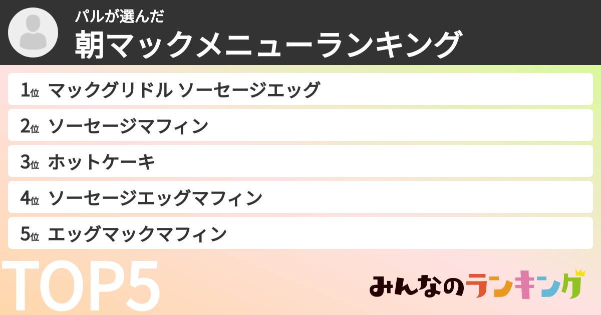 パルさんの「朝マックメニューランキング」