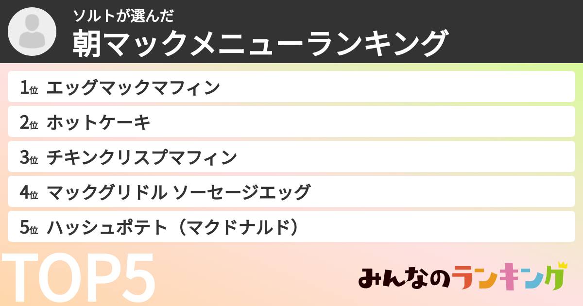 ソルトさんの「朝マックメニューランキング」