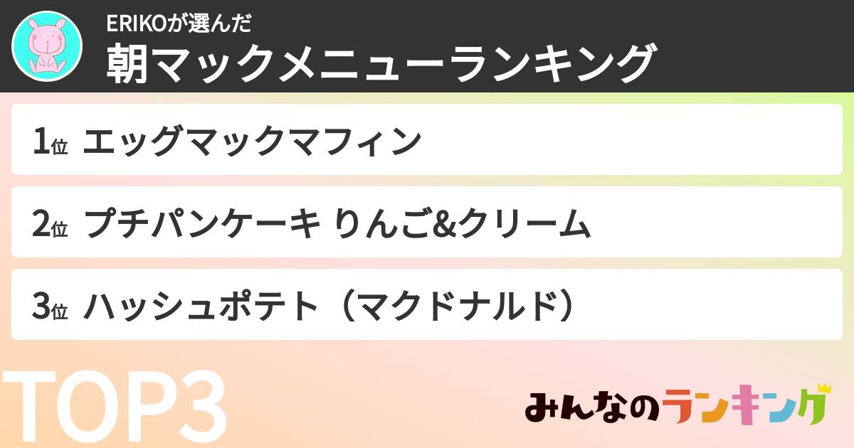 ERIKOさんの「朝マックメニューランキング」
