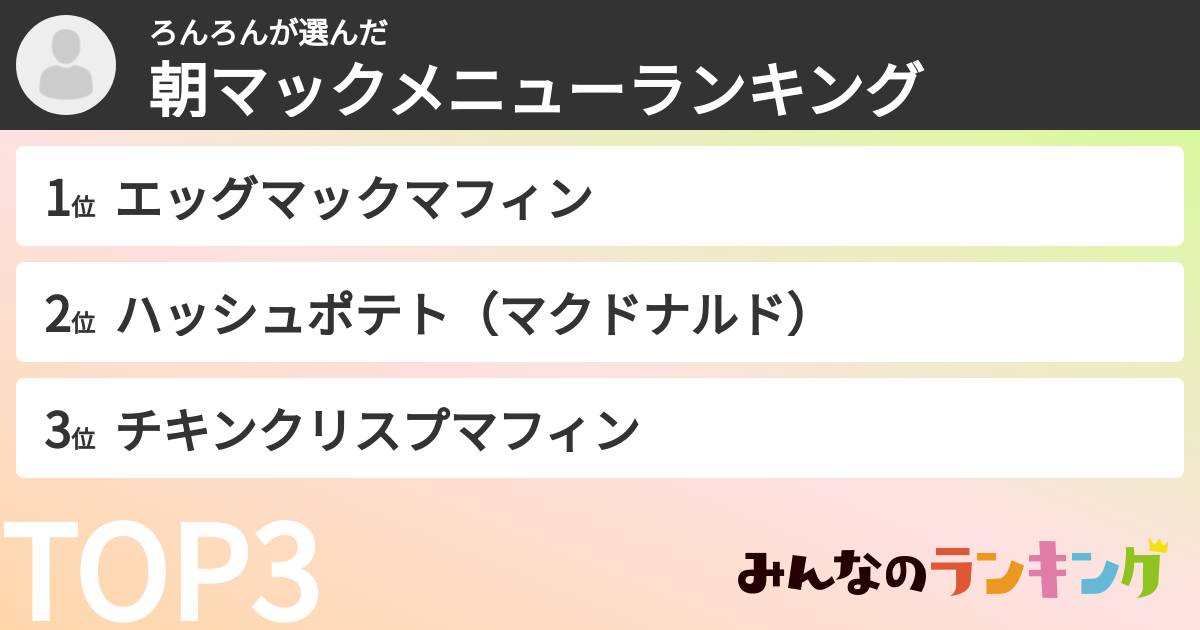 ろんろんさんの「朝マックメニューランキング」