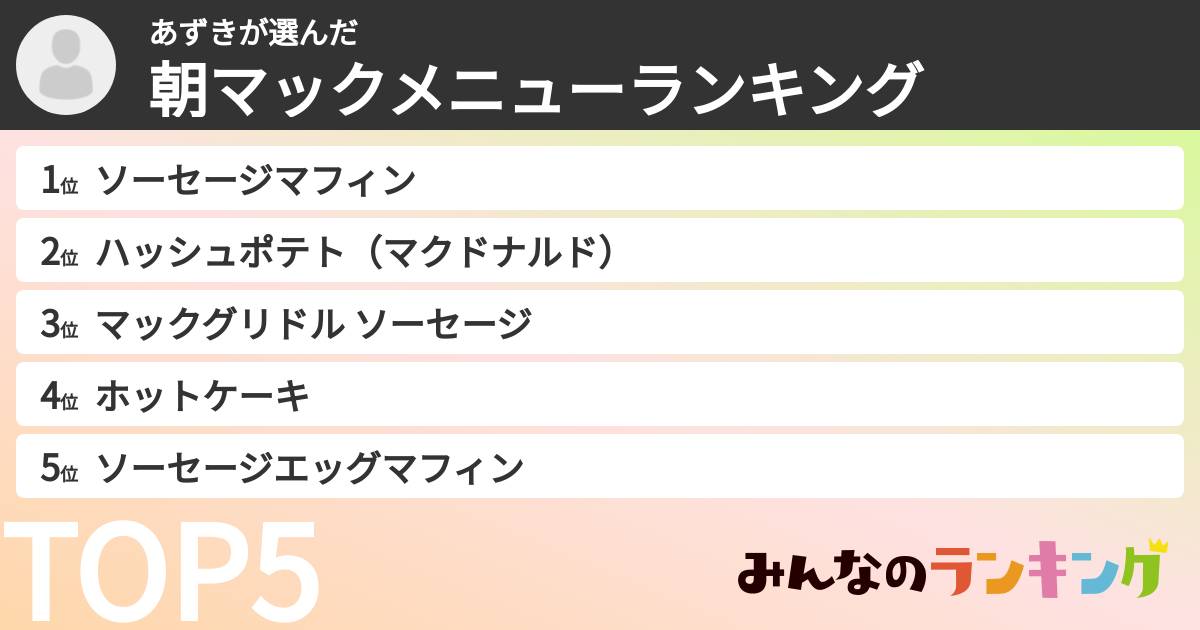 あずきさんの「朝マックメニューランキング」