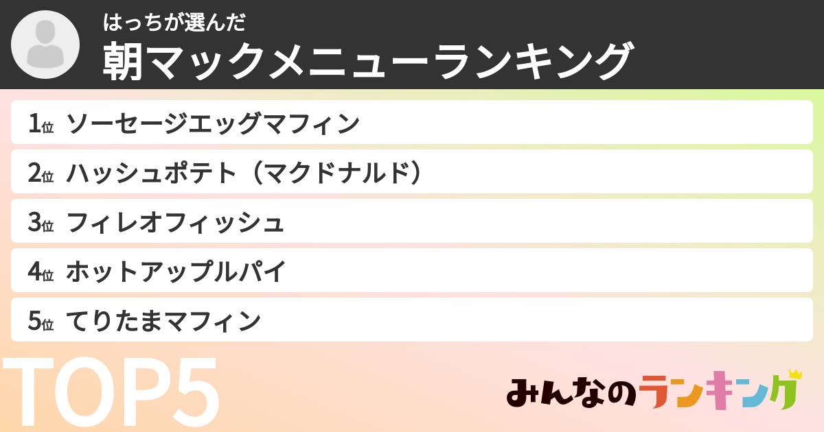 はっちさんの「朝マックメニューランキング」
