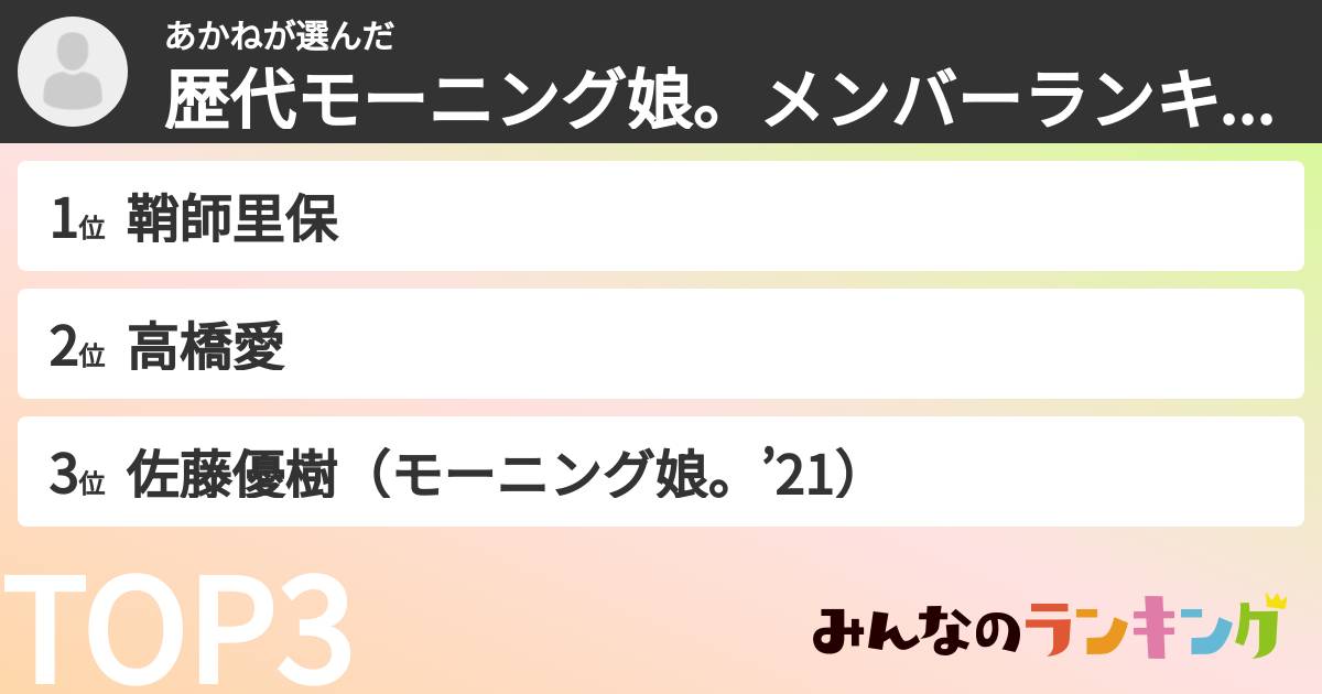 あかねさんの「歴代モーニング娘。メンバーランキング」