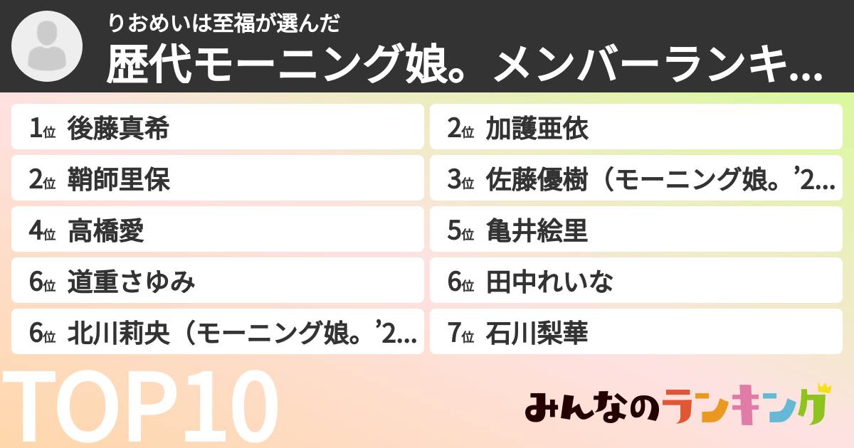 りおめいは至福さんの「歴代モーニング娘。メンバーランキング」