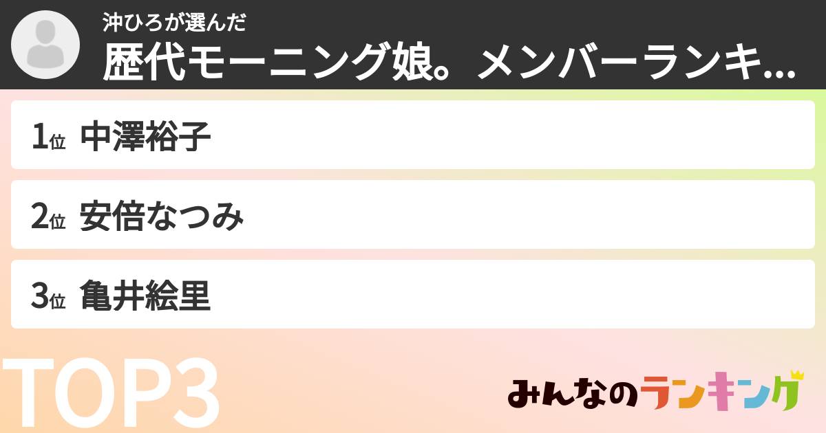 沖ひろさんの「歴代モーニング娘。メンバーランキング」