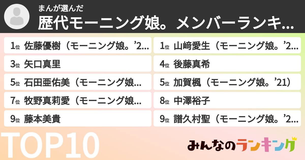 まんさんの「歴代モーニング娘。メンバーランキング」