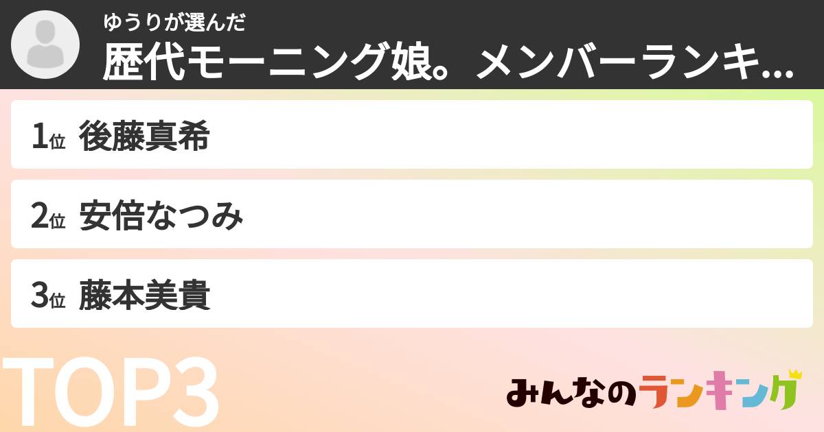 ゆうりさんの「歴代モーニング娘。メンバーランキング」